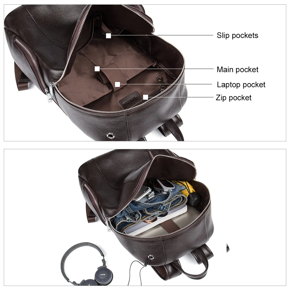 Nombongo Laptop Backpack Women —Travel